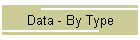 Data - By Type