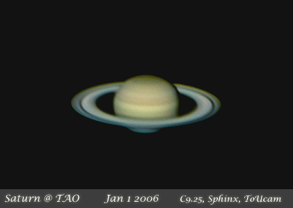 Saturn from TAO