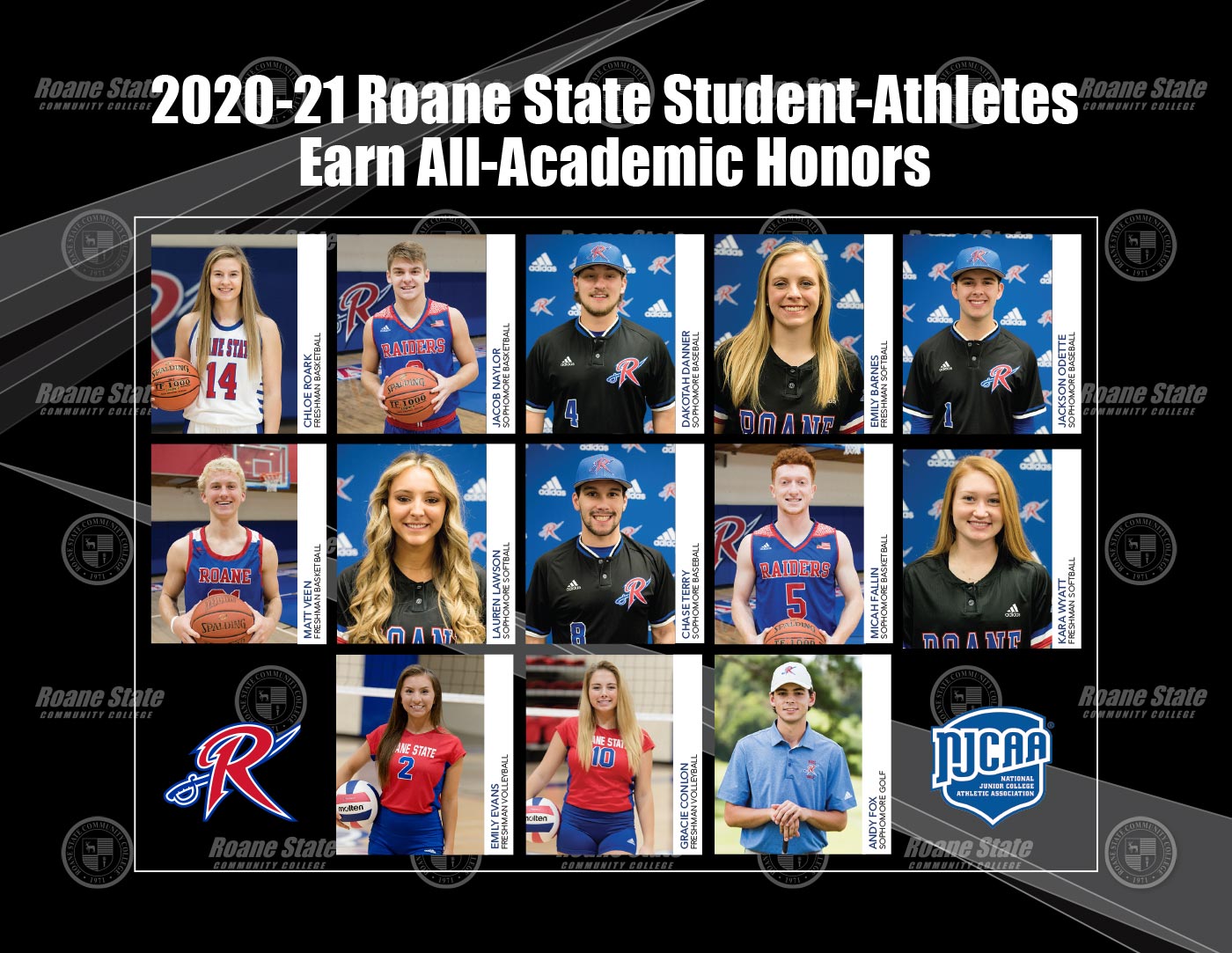 2020-21 Roane State Student-Athletes Earn All-Academic Honors, listing of 13 players